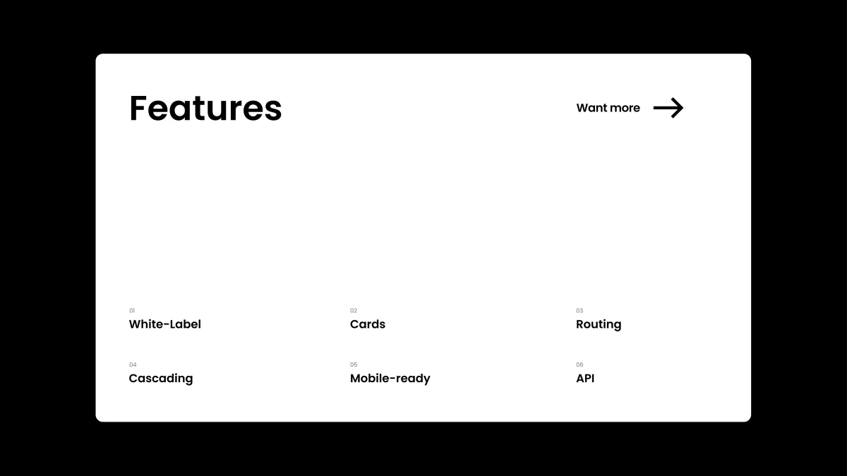 Tventix desktop Features card listing six platform capabilities